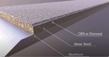 Preview: PDT CBN Expert Pro Serie 2/1 ca. 10000 JIS