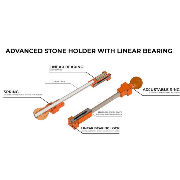 Advanced Steinhalterung mit Linearlager für Work Sharp Professional Precision Adjust und Hapstone RS